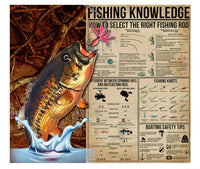 Fishing Knowledge Tumbler